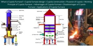 What is Cupola Furnace