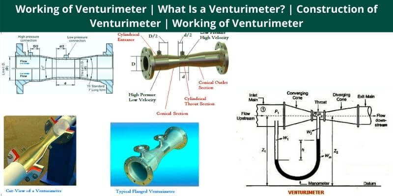 Working of Venturimeter