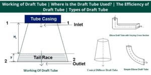 Working of Draft Tube