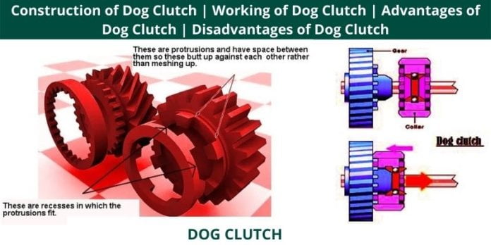 What Is Multi-Plate Clutch | Parts of Multi-Plate Clutch | Working ...