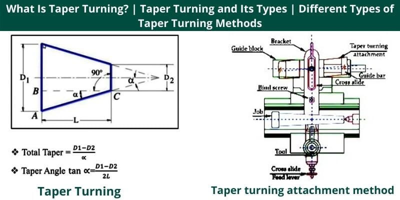 Taper Turning and Its Types