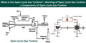 Working of Open Cycle Gas Turbine