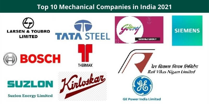 Top 10 Mechanical Companies in India 2021