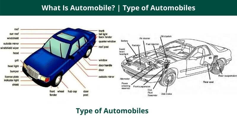 Type of Automobiles