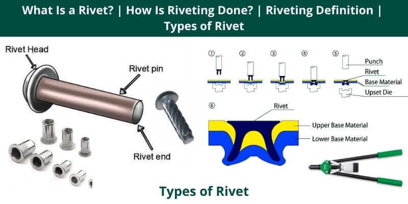 What Is a Rivet? | How Is Riveting Done? | Riveting ...
