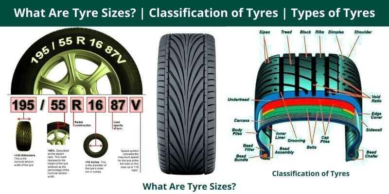 What Are Tyre Sizes
