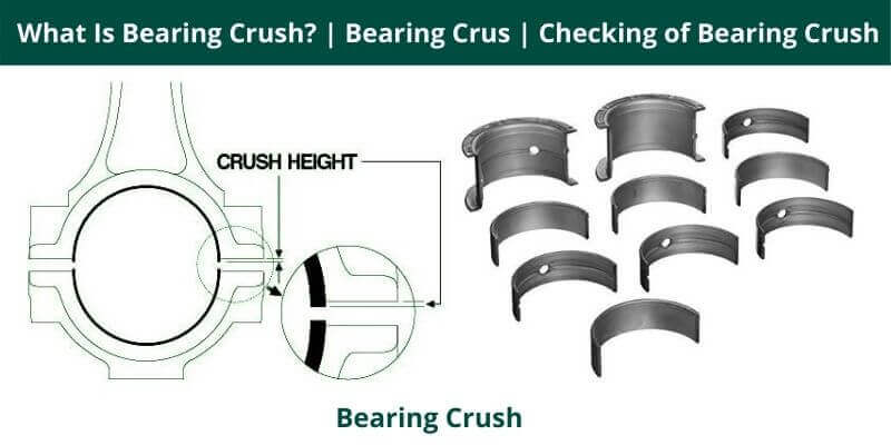 What Is Bearing Crush