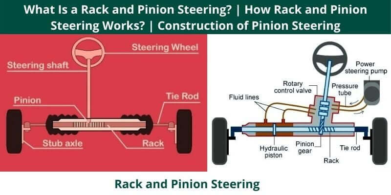 What Is a Rack and Pinion Steering