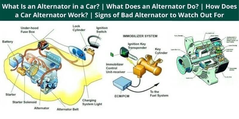 What Is an Alternator in a Car