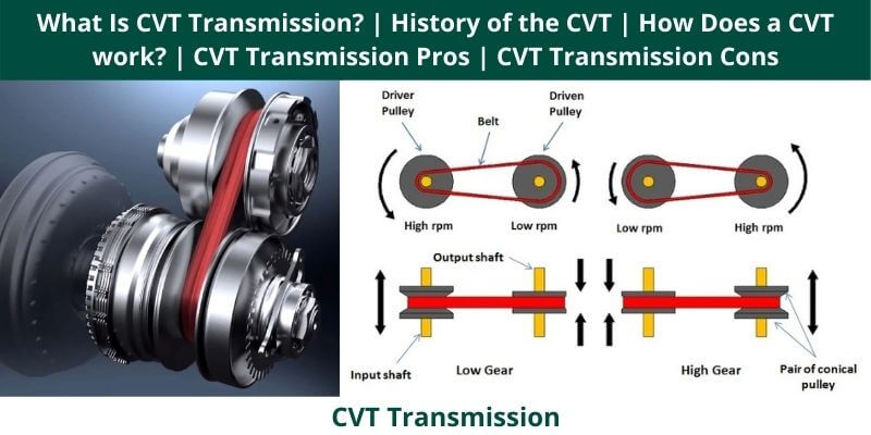 What Is CVT Transmission History of the CVT How Does a CVT work CVT Transmission Pros CVT Transmission Cons