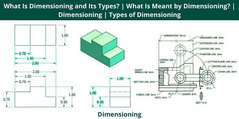 What Is Dimensioning and Its Types What Is Meant by Dimensioning Dimensioning Types of Dimensioning