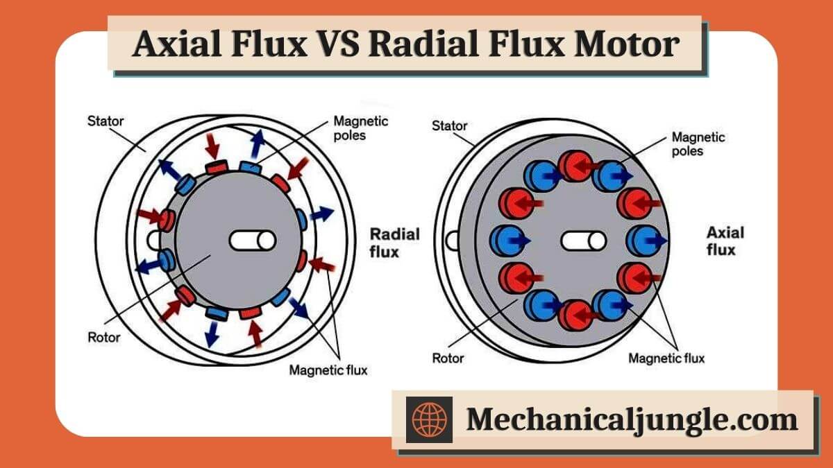 Axial Flux VS Radial Flux Motor