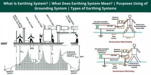 What Is Earthing System What Does Earthing System Mean Purposes Using of Grounding System Types of Earthing Systems