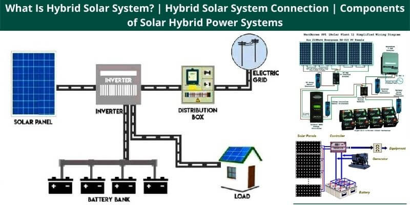What Is Hybrid Solar System Hybrid Solar System Connection Components of Solar Hybrid Power Systems
