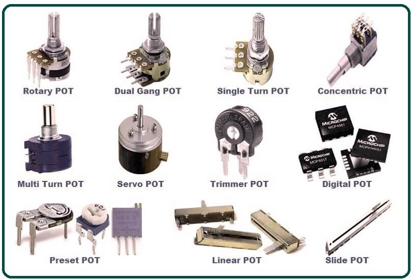 What Is a Potentiometer.