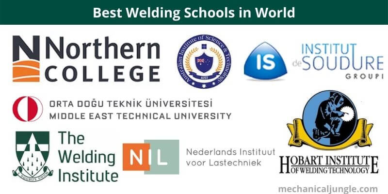 Best Welding Schools in World
