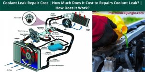Coolant Leak Repair Cost How Much Does It Cost to Repairs Coolant Leak How Does It Work